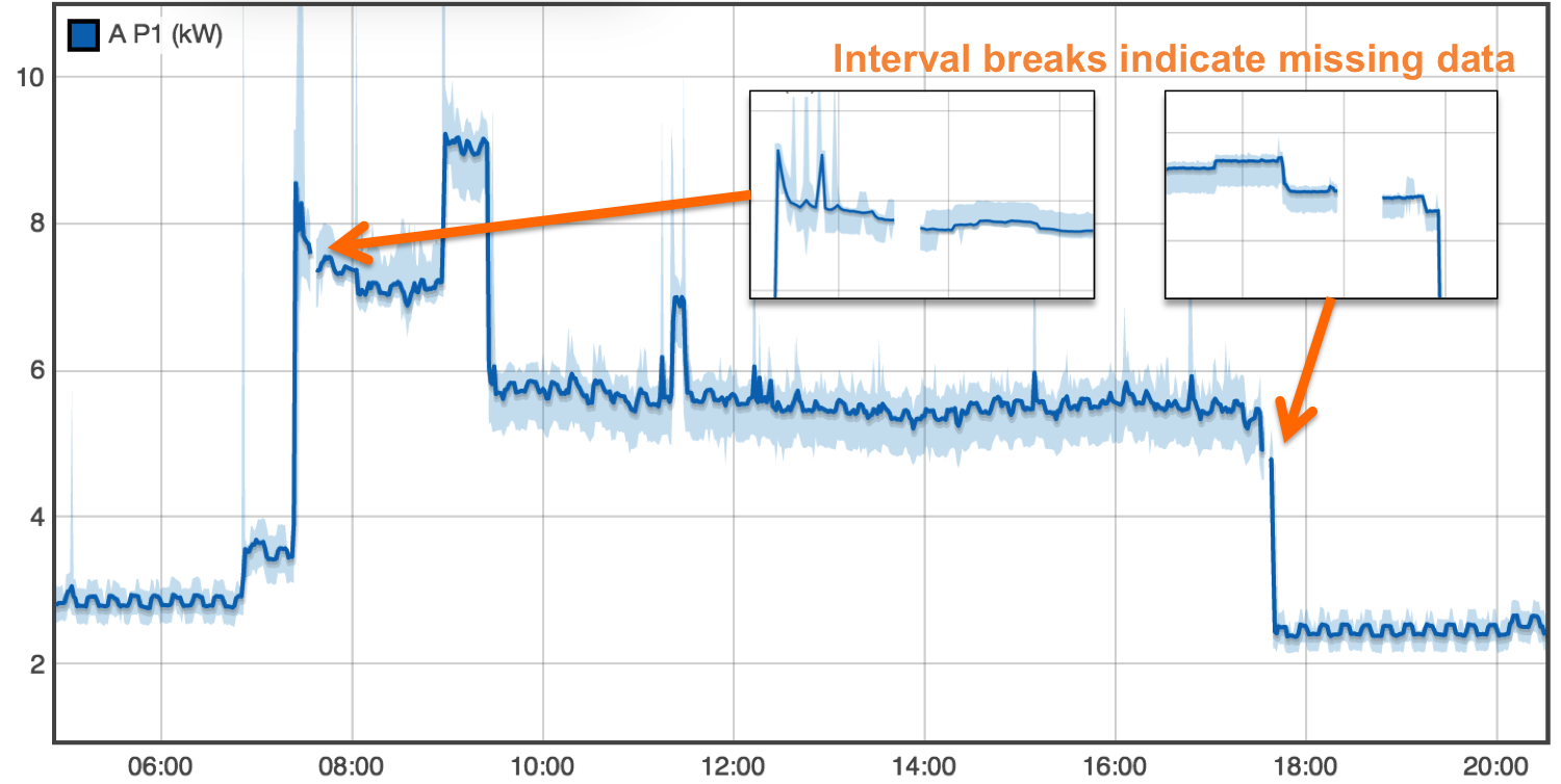 _images/intervals.png